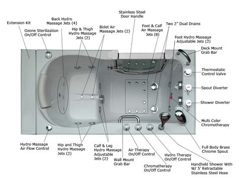 Bath tub drain kit foot lok stop schedule 40 for parts missing 1 piece opened. 28+ Walk In Bathtub Parts - Design Gallery