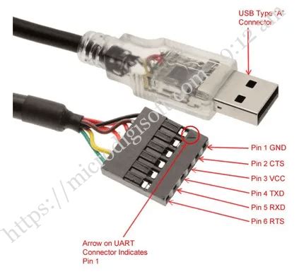 FT232 FTDI USB To Serial Converter Beginners Guide