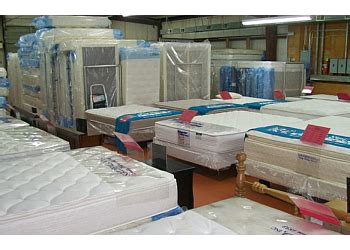 Euro mattress sale mattress firm fayetteville mattress stores. 3 Best Mattress Stores in Charlotte, NC - ThreeBestRated