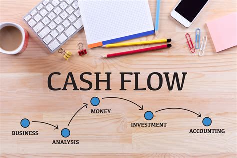 Again, this is only for individuals who earned their points by using their credit cards for business expenses and were subsequently reimbursed for. 20 Ways to Manage & Increase Small Business Cash Flow