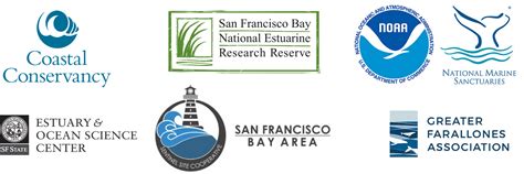 Living Shorelines And Resilience In The San Francisco Bay And Outer