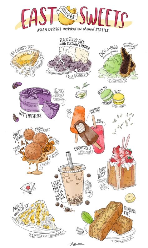 An Illustrated Guide To Asian Desserts In Seattle Eater Seattle