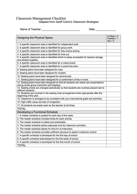 Classroom Management Checklist Printable Pdf Download