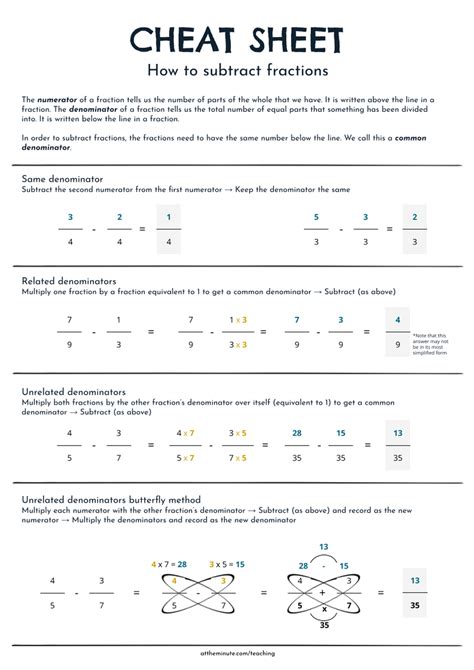 Fractions Cheat Sheets Coming Your Way At The Minute