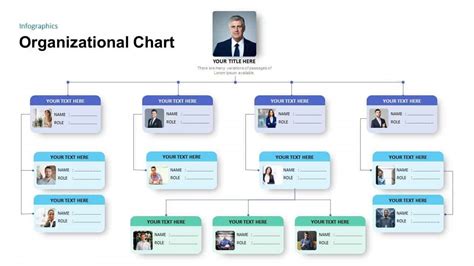 Microsoft Visio Organization Chart Template ~ Addictionary
