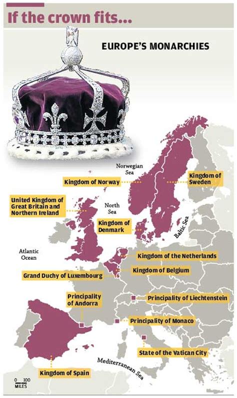 The Big Question What Is The Extent Of European Royalty And Does It