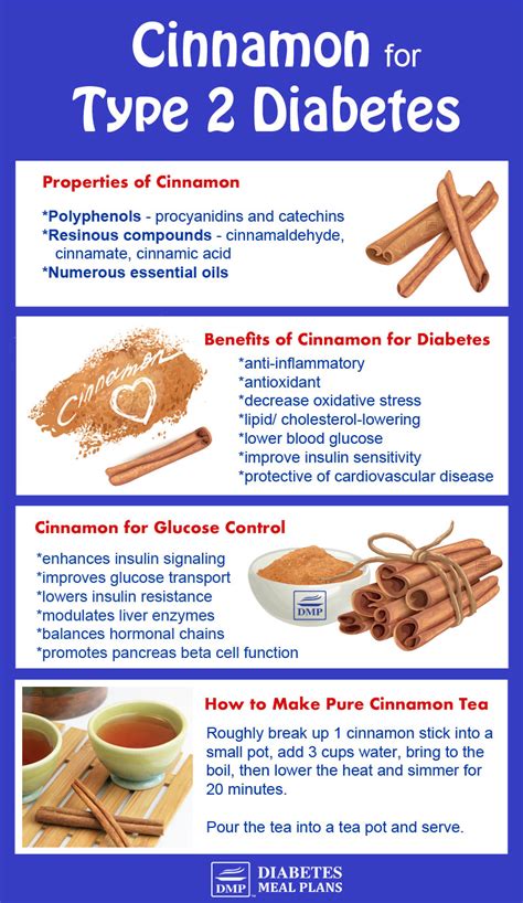 Here's exactly what to eat to lower blood sugar naturally and either manage your type 2 diabetes or reduce your risk for it. Can Cinnamon Lower Blood Sugar?