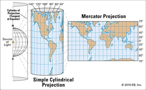 メルカトル Mercator Japaneseclassjp