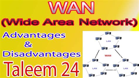 What Is Wan Wide Area Network Computer Networks Advantages And