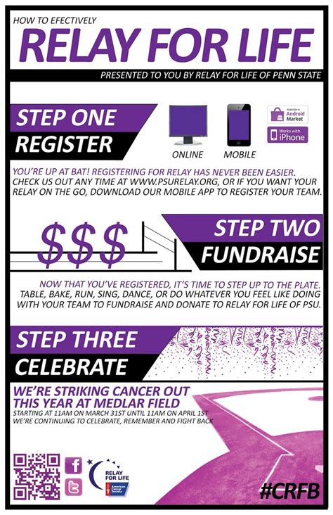 Unique relay for life posters designed and sold by artists. 36 best Graphic Design! images on Pinterest | Graphics ...