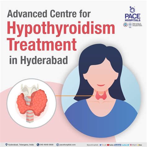 Best Hospital For Hypothyroidism Treatment In Hyderabad Telangana