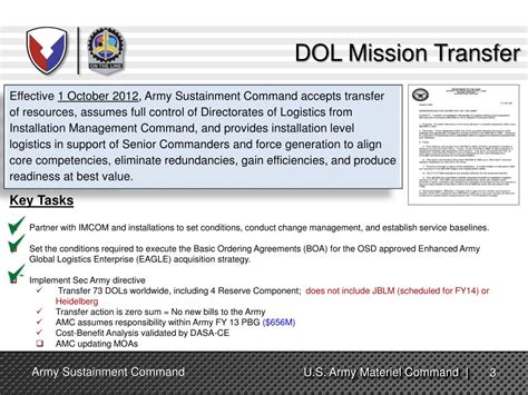 Ppt Us Army Sustainment Command Powerpoint Presentation Free