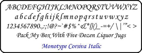 Monotype Corsiva Italic Math Liquor Math Equations