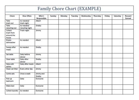 Printable Calendar Chore Chart Summer Chore Charts Free Printables