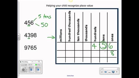 Using Place Value Chart Youtube