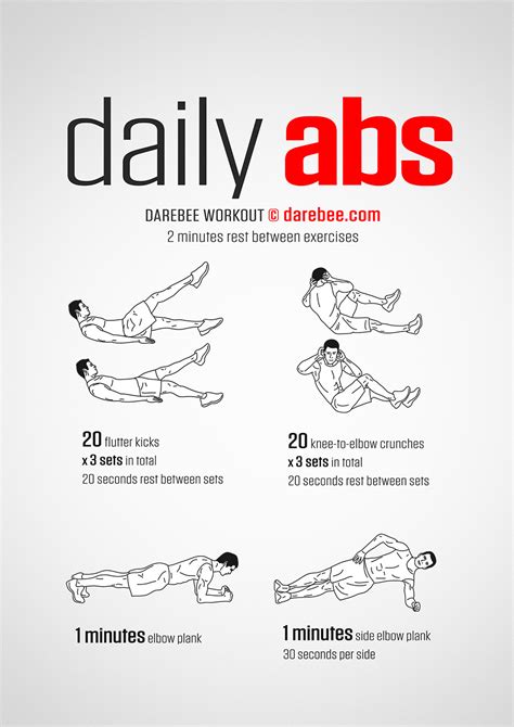 Daily Workout For Abs At Home Kayaworkout Co