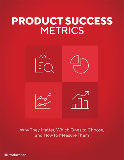 Solution Product Success Metrics By Productplan Studypool