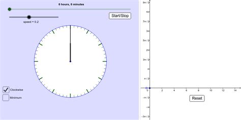 Clock Geogebra