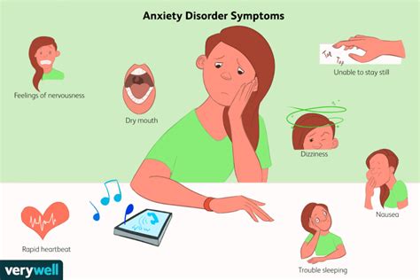 What Is An Anxiety Disorder