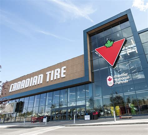Canadian Tire Talks Analytics and Artificial Intelligence | RIS News