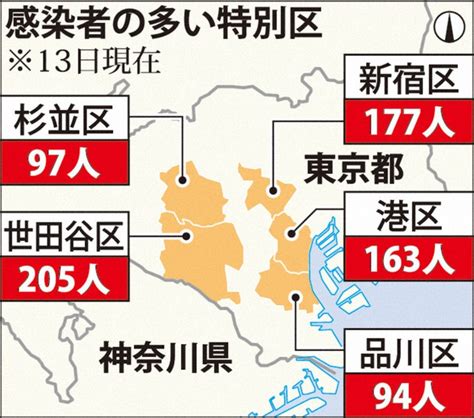 しかし、日本でも再びコロナウィルスの感染者が増えています。 ウィルス коронавирус 感染者(かんせんしゃ) заражённый человек 増(ふ)える увеличикаться 不安(ふあん) беспокойство. コロナウイルス 東京 市町村別 - transportkuu.com