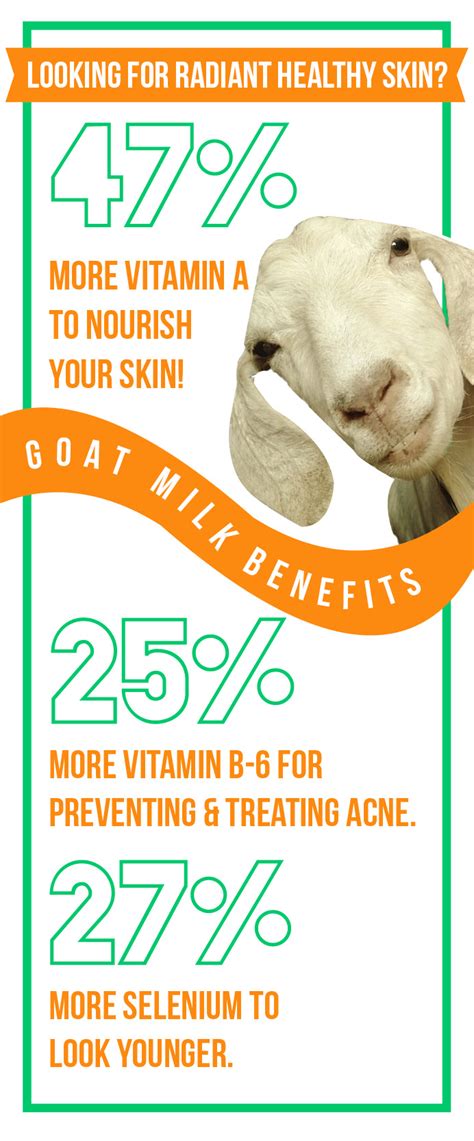 Goats produce a unique, healthy milk with a number of benefits for your body and for the environment. Goat Haus Dairy | Goat Milk Products for Every Day Use