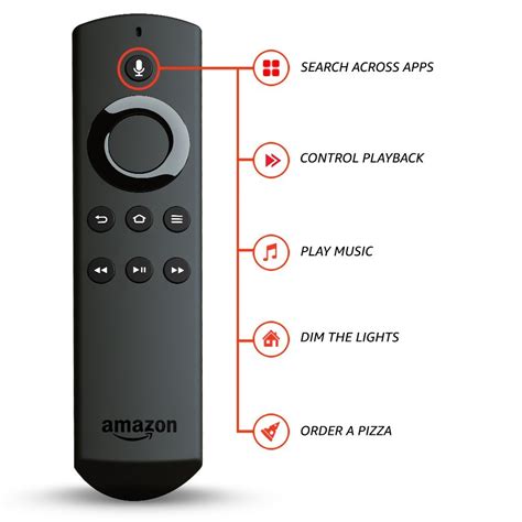 Otg has been used by android devices for many years as a way to connect wired keyboards, mice, and external storage to an android device. Amazon Fire TV vs Fire TV Stick -- What's The Difference?