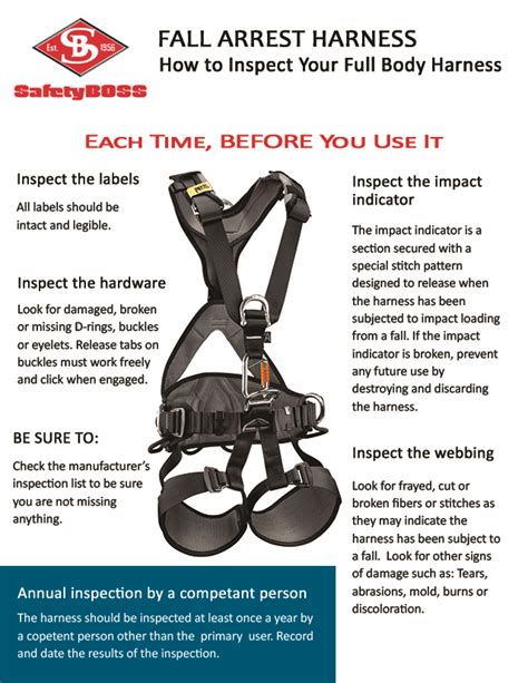 When Should You Be Using Fall Protection Equipment Safety Boss
