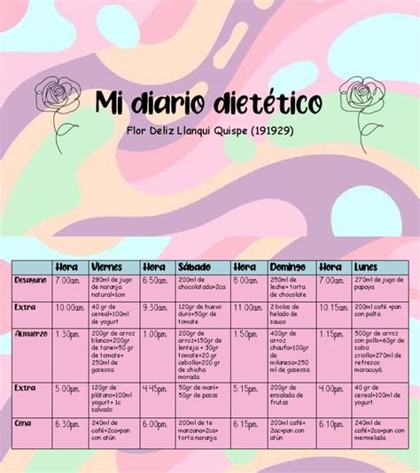 Mi Diario Dietetico Pdf