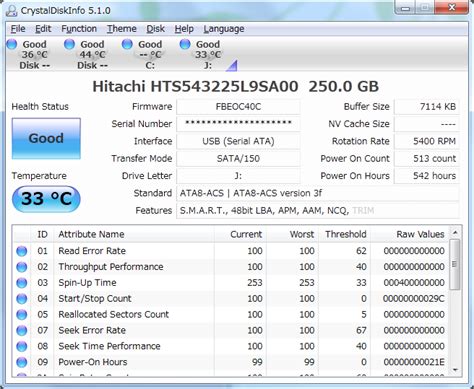 If your hdd rpm is high, then you can access the data from the hard drive at high speed. 14 best HDD health check software for PC users