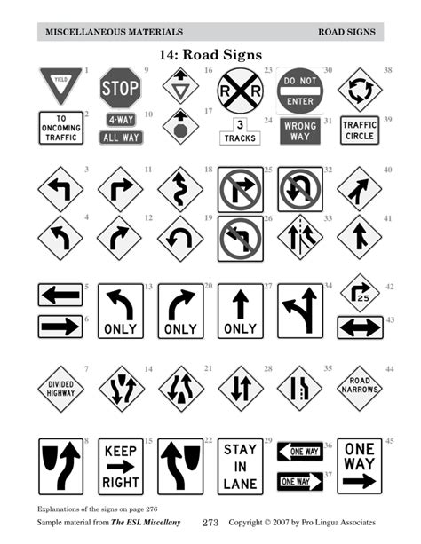 All Intermediate Traffic Signs Handouts