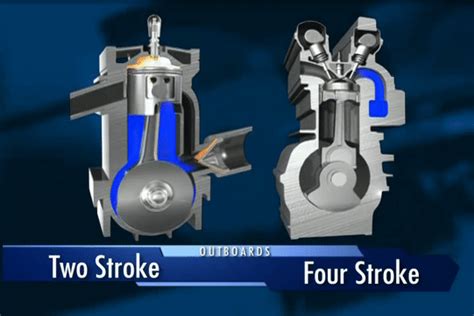 How A Two Stroke Vs A Four Stroke Engine Works Rmechanicals