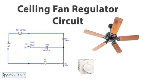Operating Principle Of Ceiling Fan Motor Shelly Lighting