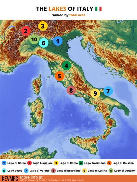49 Interesting Geography Of Italy Facts Free Infographic