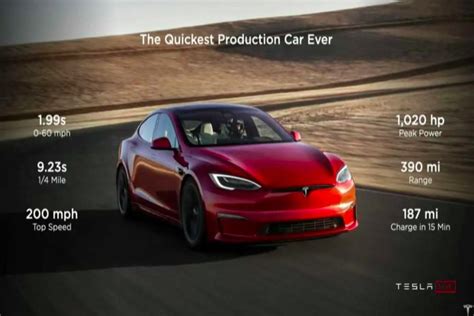 Tesla представила самый быстрый электромобиль в мире Российская газета