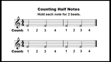 The Half Note Or Minim Music Theory For Beginners Youtube