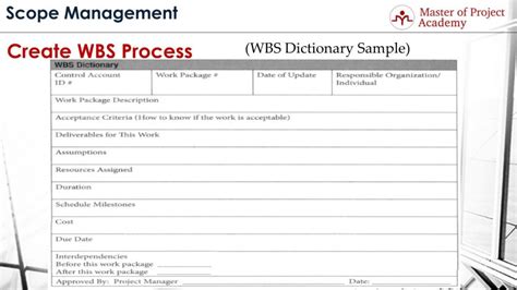Wbs Dictionary Template