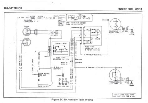 1984 Chevy K10 Fuse Box Diagram Chevy K10 Fuse Box Diagram Wiring
