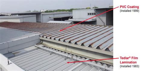 The Pvf Film That Is Revolutionizing Metal Roofing — Askaroofer
