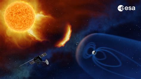 Esa Monitoring Space Weather