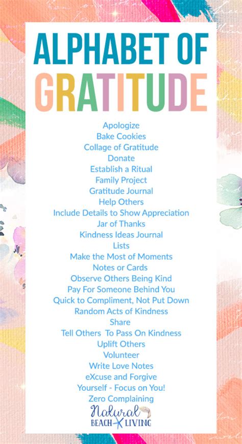 alphabet gratitude list to help practice daily gratitude natural beach living