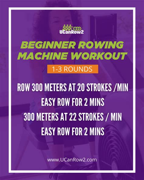 Rowing Training Plan For Beginners Eoua Blog
