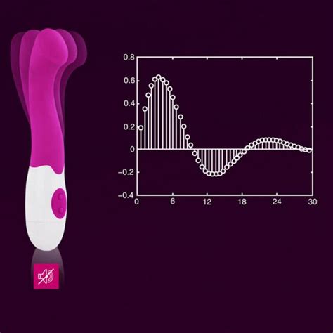 Women G Spot Vibrating Dildo Clitoral Stimulator Vibrator Massager Adult Sex Toy Ultra Realistic