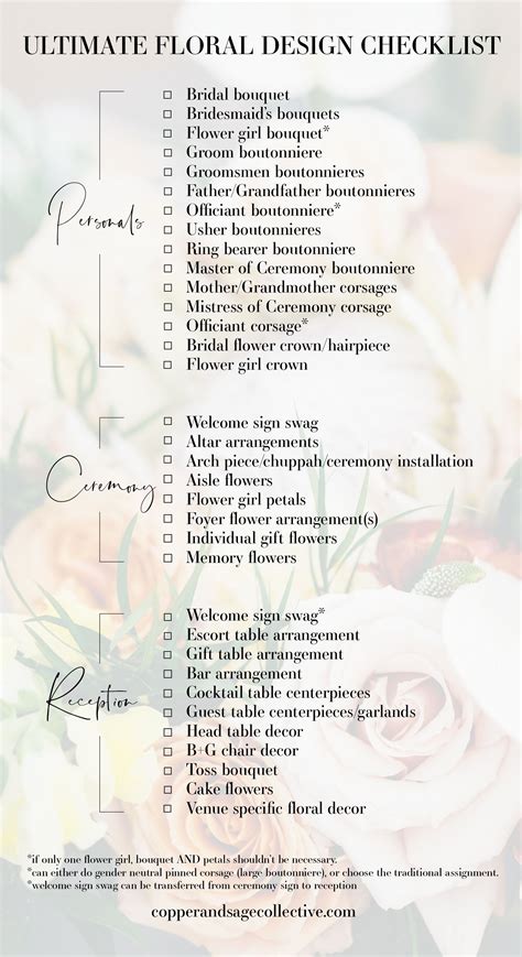 Ultimate Wedding Floral Checklist — Copper Sage Collective Creative