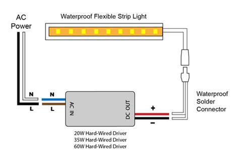 Here a sample 3 watt led driver circuit diagram, total high power led driver circuits : VLIGHTDECO TRADING (LED): Wiring Diagrams For 12V LED Lighting