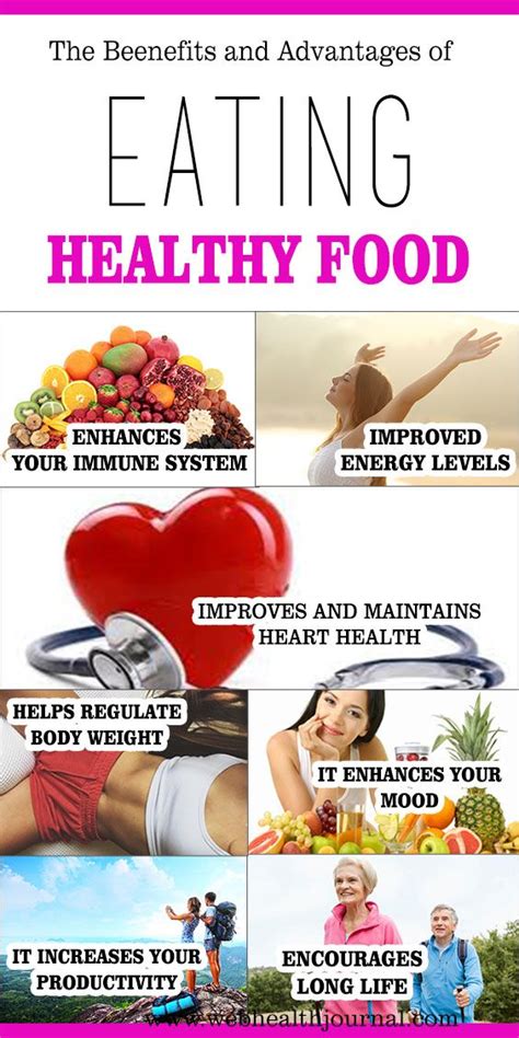 Eating well helps your chemistry. The Benefits and Advantages of Eating Healthy Food ...