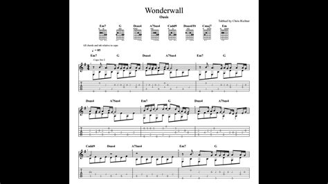 Oasis Wonderwall With Tablaturesheet Music For Solo Fingerstyle