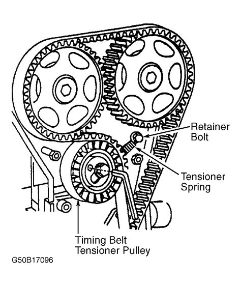 1997 Ford Contour Serpentine Belt Routing And Timing Belt Diagrams