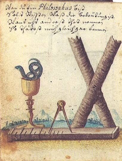 Alchemical Imagery Emblematic Manuscripts Ulrich Ruosch Alchemy