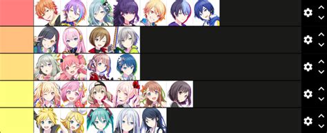 Guess The Prompt Of This Tier List Fandom